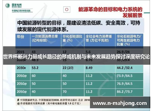 世界杯新兴力量成长路径的形成机制与未来发展趋势探讨深度研究论