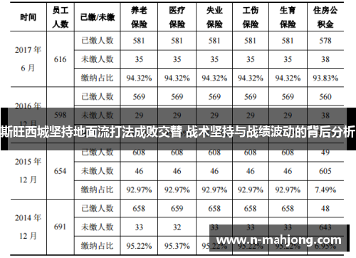 斯旺西城坚持地面流打法成败交替 战术坚持与战绩波动的背后分析