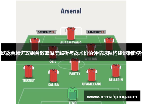 欧战赛场进攻组合效率深度解析与战术价值评估球队构建逻辑趋势 欧战赛场进攻组合效率深度解析与战术价值评估球队构建逻辑趋势