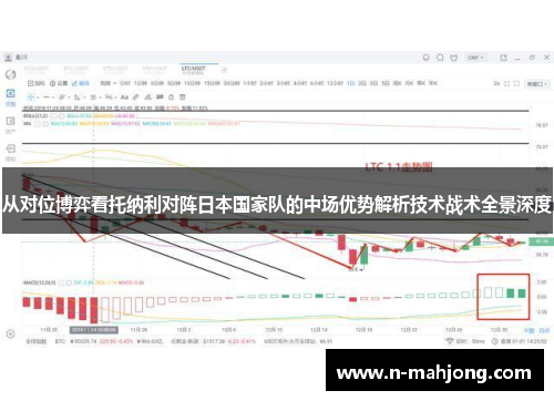 从对位博弈看托纳利对阵日本国家队的中场优势解析技术战术全景深度 从对位博弈看托纳利对阵日本国家队的中场优势解析技术战术全景深度