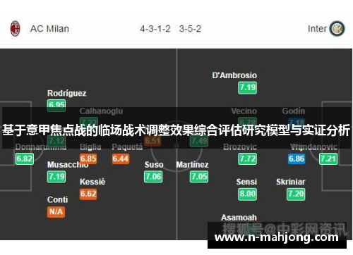 基于意甲焦点战的临场战术调整效果综合评估研究模型与实证分析 基于意甲焦点战的临场战术调整效果综合评估研究模型与实证分析