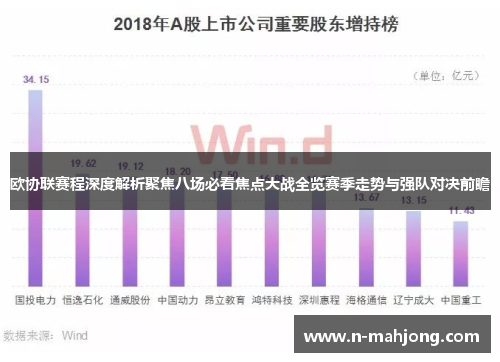 欧协联赛程深度解析聚焦八场必看焦点大战全览赛季走势与强队对决前瞻