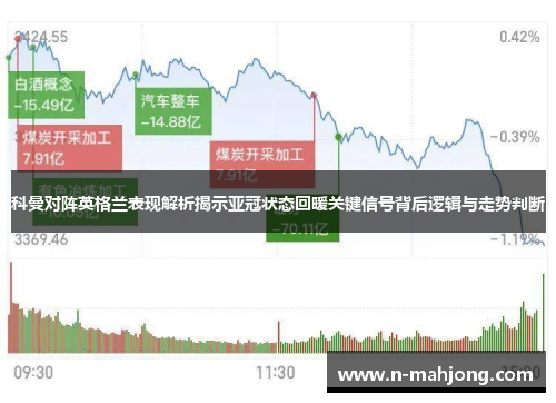 科曼对阵英格兰表现解析揭示亚冠状态回暖关键信号背后逻辑与走势判断 科曼对阵英格兰表现解析揭示亚冠状态回暖关键信号背后逻辑与走势判断