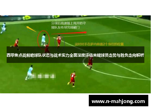 西甲焦点战前瞻球队状态与战术实力全面深度评估关键球员走势与胜负走向解析 西甲焦点战前瞻球队状态与战术实力全面深度评估关键球员走势与胜负走向解析