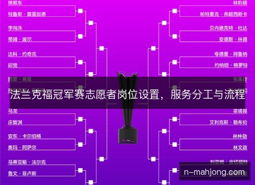 法兰克福冠军赛志愿者岗位设置,服务分工与流程 法兰克福冠军赛志愿者岗位设置,服务分工与流程
